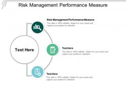 Risk management performance measure ppt powerpoint presentation styles clipart cpb