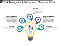 Risk management performance measures retail management programmed business performance cpb
