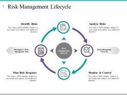 Risk management plan analysis powerpoint presentation slides