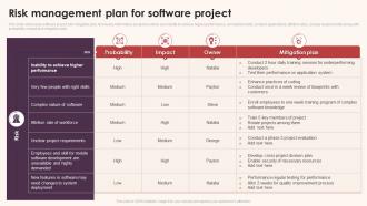 Risk Management Plan For Software Project
