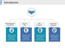 Risk Management Plan In Business Powerpoint Presentation Slides
