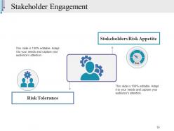 Risk Management Plan In Business Powerpoint Presentation Slides