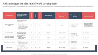 Risk Management Plan In Software Development