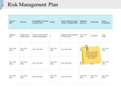 Risk management plan powerpoint slide inspiration