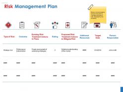Risk Management Plan Ppt Design