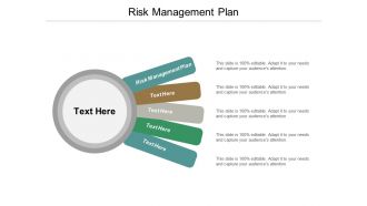 Risk management plan ppt powerpoint presentation slides guidelines cpb