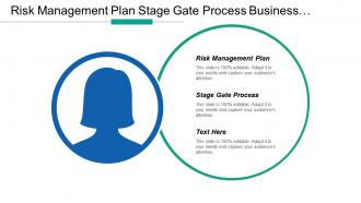 Risk management plan stage gate process business strategic plan cpb