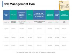 Risk management plan target date ppt powerpoint presentation show layout
