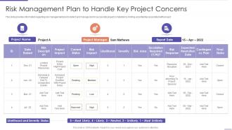 Risk Management Plan To Handle Key Project Concerns Project Planning Playbook