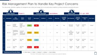 Risk Management Plan To Handle Managing Project Development Stages Playbook