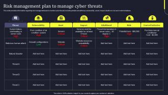 Risk Management Plan To Manage Cyber Threats Develop Business Aligned IT Strategy