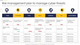Risk Management Plan To Manage Cyber Threats Guide To Build It Strategy Plan For Organizational Growth