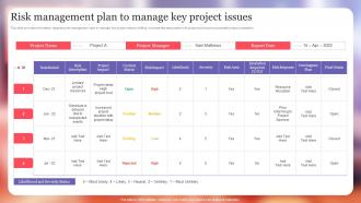 Risk Management Plan To Manage Key Project Issues Project Excellence Playbook For Managers