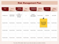 Risk management plan underlying additional powerpoint presentation topics