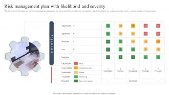 Risk Management Plan With Likelihood And Severity