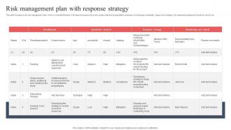 Risk Management Plan With Response Strategy