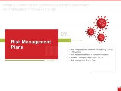 Risk management plans matrix powerpoint presentation gridlines