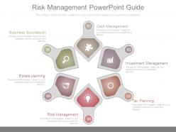 Risk management powerpoint guide