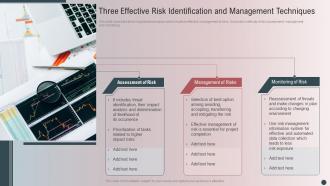 Risk Management Powerpoint Ppt Template Bundles