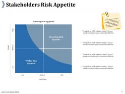 Risk Management Procedure And Guidelines Powerpoint Presentation Slides