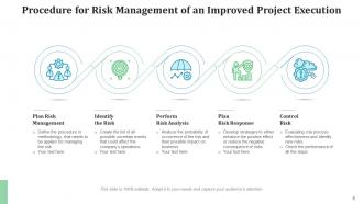 Risk Management Procedure Framework Organization Assessment Evaluation Communication