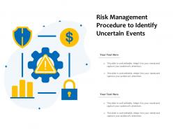 Risk Management Procedure To Identify Uncertain Events