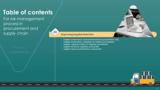 Risk Management Process In Procurement And Supply Chain Complete Deck Informative Appealing