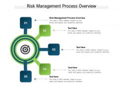 Risk management process overview ppt powerpoint presentation graphics download cpb