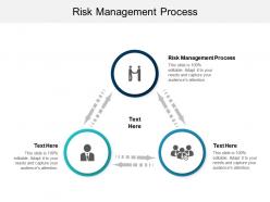 Risk management process ppt powerpoint presentation gallery template cpb