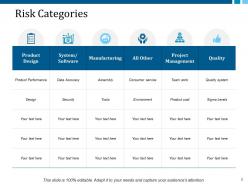Risk Management Process Steps Powerpoint Presentation Slides