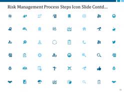 Risk Management Process Steps Powerpoint Presentation Slides