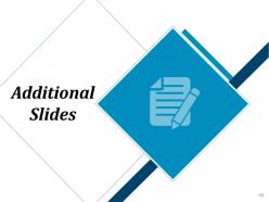 Risk Management Process Steps Powerpoint Presentation Slides