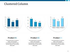 Risk Management Process Steps Powerpoint Presentation Slides