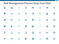 Risk management process steps powerpoint presentation slides ppt powerpoint presentation file gallery