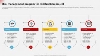 Risk Management Program For Construction Project