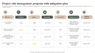 Risk Management Program Powerpoint Ppt Template Bundles Good Downloadable