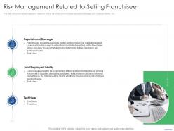 Risk management related to selling franchisee key points to consider while selling franchise