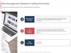 Risk management related to selling franchisee marketing and selling franchise