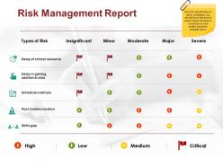 Risk Management Report Powerpoint Slide Designs