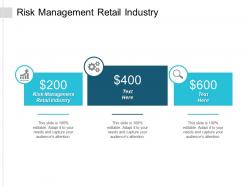 Risk management retail industry ppt powerpoint presentation infographic template guide cpb