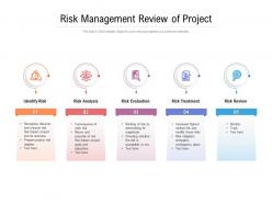 Risk management review of project