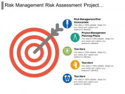 Risk management risk assessment project management planning phase cpb