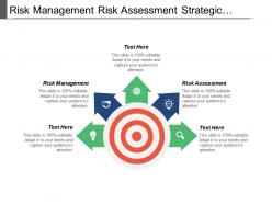 Risk management risk assessment strategic management anger management cpb