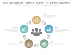 Risk management roadmap diagram ppt sample download
