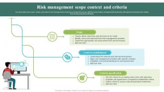 Risk Management Scope Context And Criteria Mastering Risk Management Risk SS