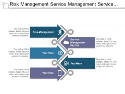 Risk management service management service drug development logistics management cpb