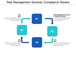 Risk management services compliance review ppt powerpoint presentation design ideas cpb