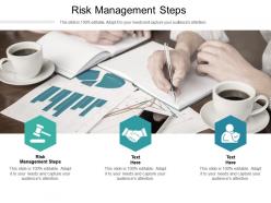 Risk management steps ppt powerpoint presentation sample cpb
