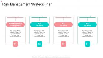 Risk Management Strategic Plan In Powerpoint And Google Slides Cpb