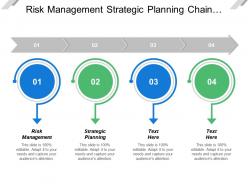 Risk management strategic planning chain management interpersonal skills cpb